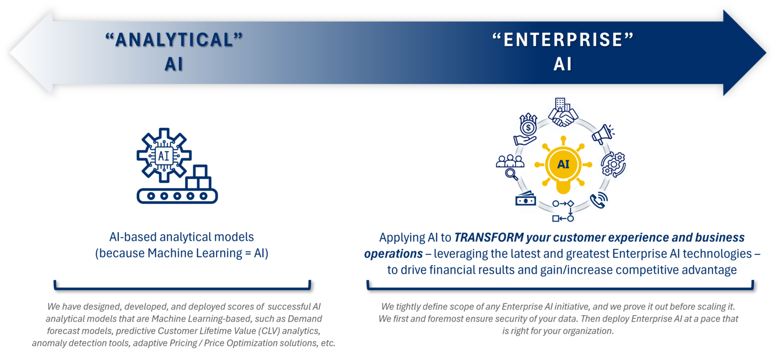 Analytic AI vs. Enterprise AI