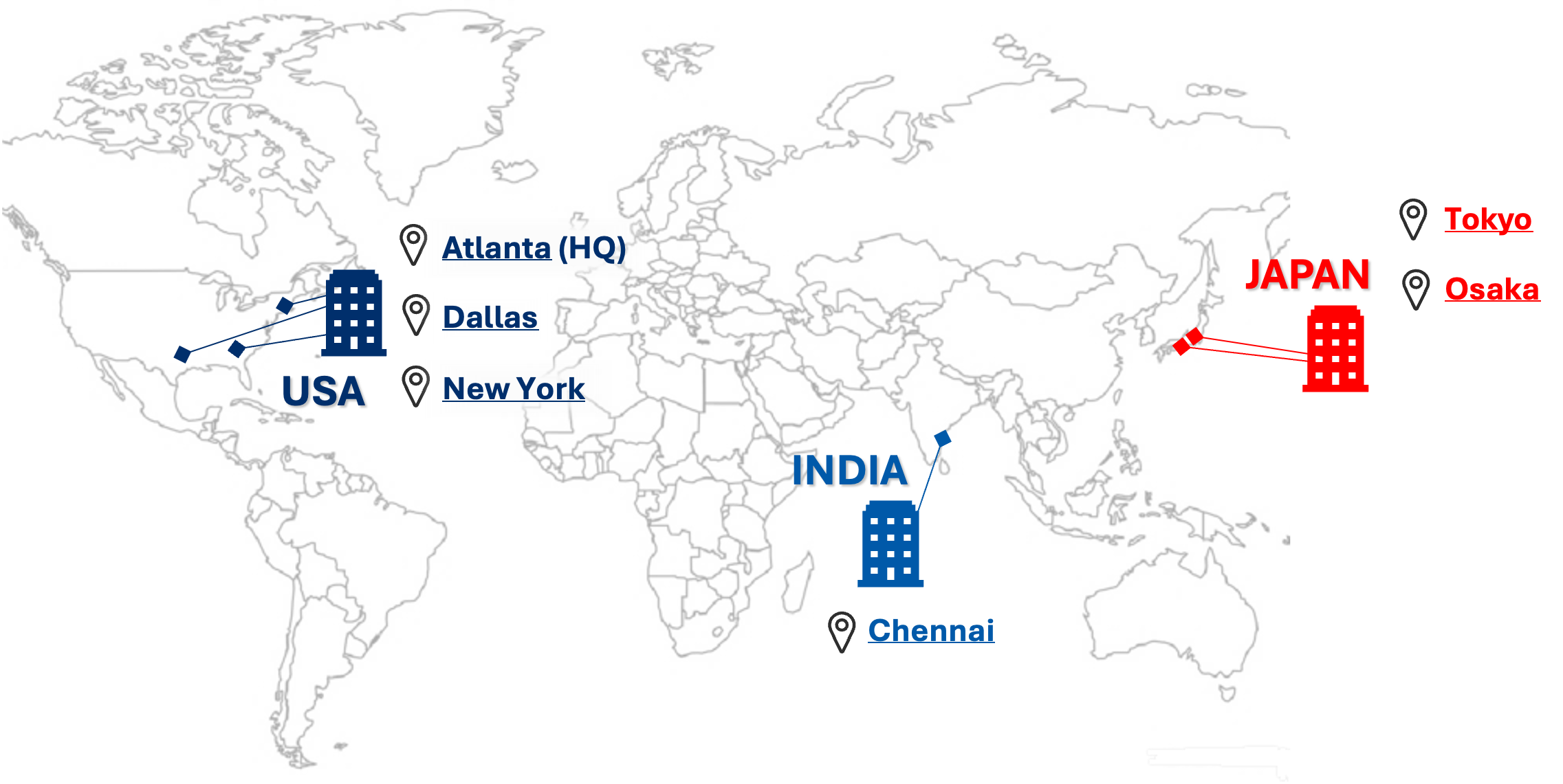 Kaizen and Nihon locations